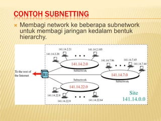 CONTOH SUBNETTING
   Membagi network ke beberapa subnetwork
    untuk membagi jaringan kedalam bentuk
    hierarchy.
 