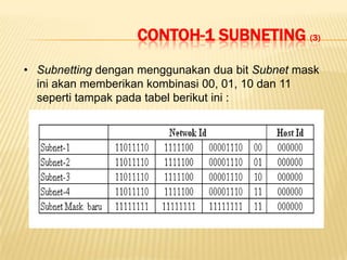 CONTOH-1 SUBNETING (3)
• Subnetting dengan menggunakan dua bit Subnet mask
  ini akan memberikan kombinasi 00, 01, 10 dan 11
  seperti tampak pada tabel berikut ini :
 