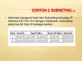 CONTOH-1 SUBNETING (5)
• Informasi mengenai hasil dari Subnetting terhadap IP
  Address 222.124.14.0 dengan melakukan Subnetting
  pada dua bit Host ID sebagai berikut :
 