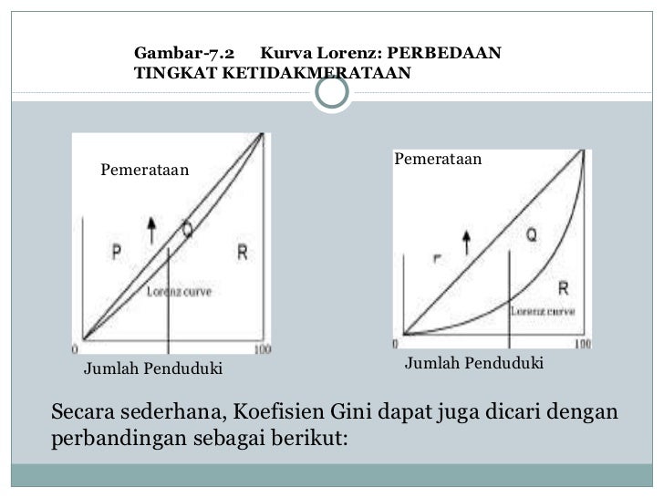 Pertemuan 11 Pak Kartika