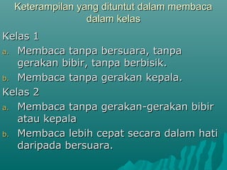 Keterampilan yang dituntut dalam membaca
                 dalam kelas
Kelas 1
a. Membaca tanpa bersuara, tanpa
   gerakan bibir, tanpa berbisik.
b. Membaca tanpa gerakan kepala.

Kelas 2
a. Membaca tanpa gerakan-gerakan bibir
   atau kepala
b. Membaca lebih cepat secara dalam hati
   daripada bersuara.
 