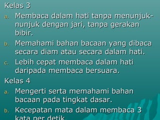 Kelas 3
a. Membaca dalam hati tanpa menunjuk-
   nunjuk dengan jari, tanpa gerakan
   bibir.
b. Memahami bahan bacaan yang dibaca
   secara diam atau secara dalam hati.
c. Lebih cepat membaca dalam hati
   daripada membaca bersuara.
Kelas 4
a. Mengerti serta memahami bahan
   bacaan pada tingkat dasar.
b. Kecepatan mata dalam membaca 3
 