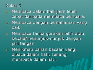 Kelas 5
a. Membaca dalam hati jauh lebih
   cepat daripada membaca bersuara.
b. Membaca dengan pemahaman yang
   baik.
c. Membaca tanpa gerakan bibir atau
   kepala/menunjuk-nunjuk dengan
   jari tangan.
d. Menikmati bahan bacaan yang
   dibaca dalam hati, senang
   membaca dalam hati.
 