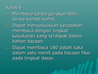 Kelas 6
a. Membaca tanpa gerakan bibir,
   tanpa komat-kamit.
b. Dapat menyesuaikan kecepatan
   membaca dengan tingkat
   kesukaran yang terdapat dalam
   bahan bacaan.
c. Dapat membaca 180 patah kata
   dalam satu menit pada bacaan fiksi
   pada tingkat dasar.
 