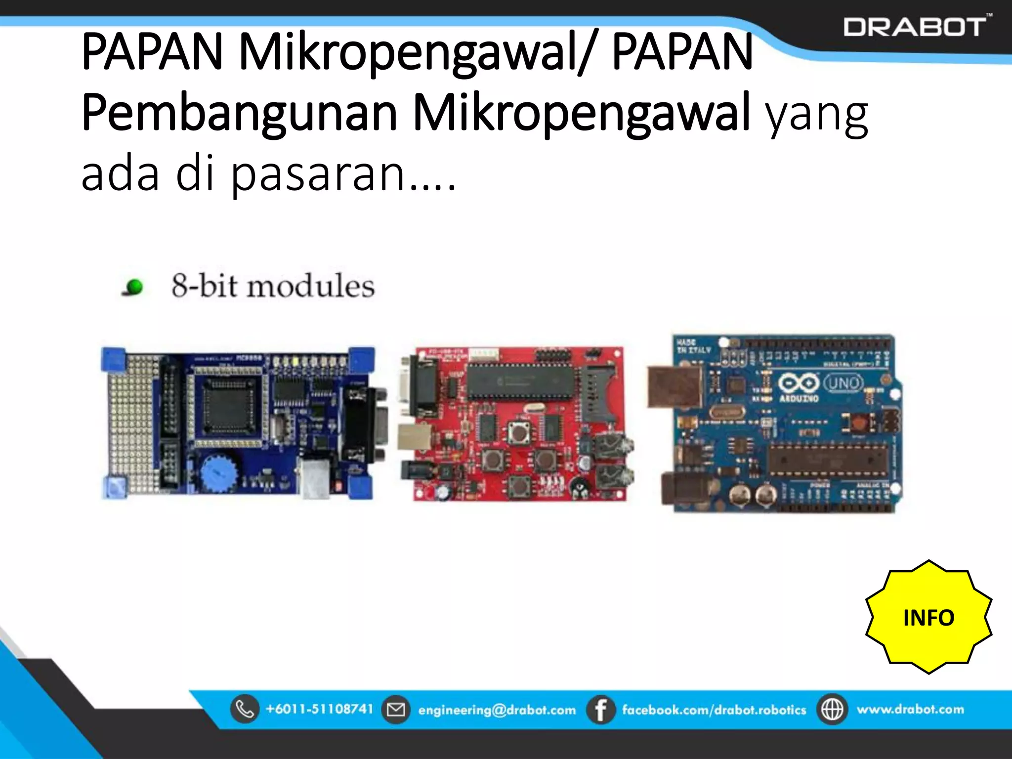 PAPAN Mikropengawal/ PAPAN
Pembangunan Mikropengawal yang
ada di pasaran….
INFO
 