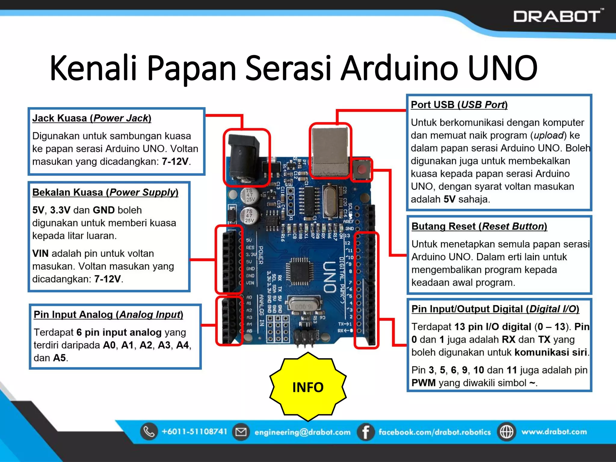 Kenali Papan Serasi Arduino UNO
INFO
 
