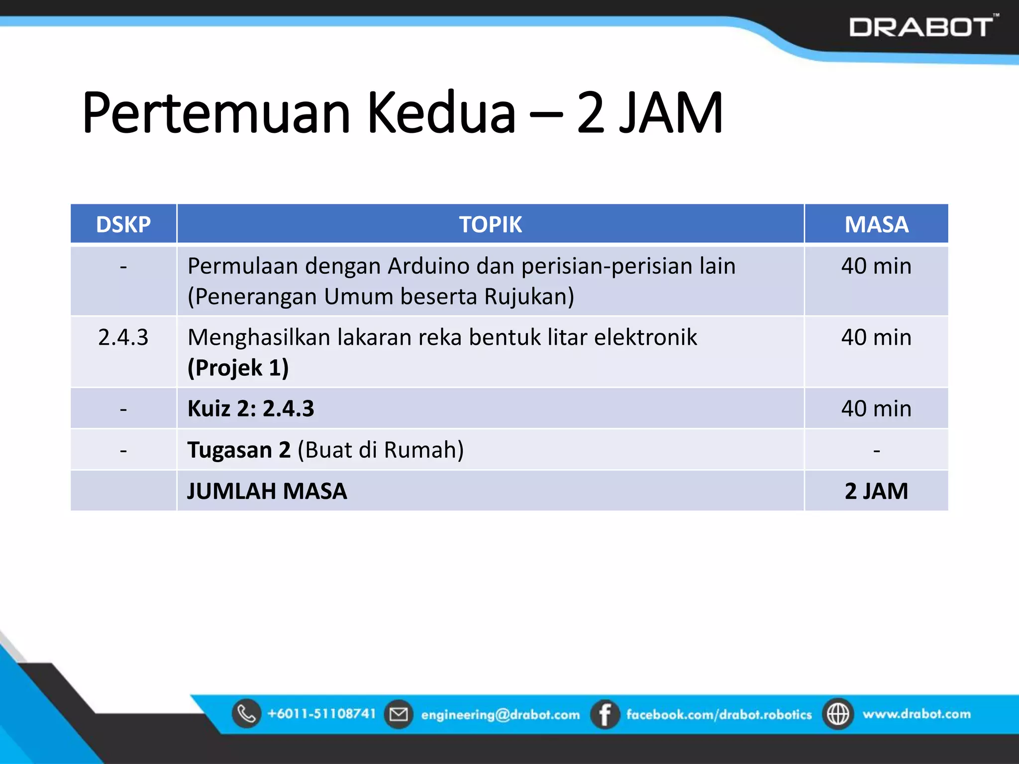 DSKP TOPIK MASA
- Permulaan dengan Arduino dan perisian-perisian lain
(Penerangan Umum beserta Rujukan)
40 min
2.4.3 Menghasilkan lakaran reka bentuk litar elektronik
(Projek 1)
40 min
- Kuiz 2: 2.4.3 40 min
- Tugasan 2 (Buat di Rumah) -
JUMLAH MASA 2 JAM
Pertemuan Kedua – 2 JAM
 