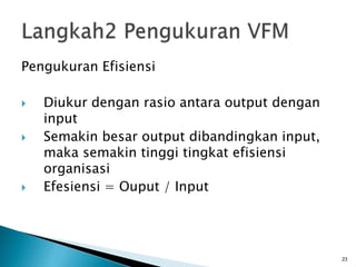 PERTEMUAN 11. PENGUKURAN KINERJA SEKTOR PUBLIK.ppt