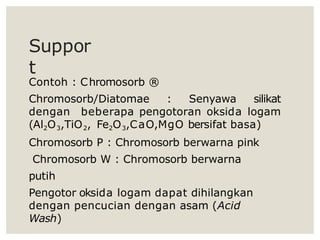 Chromosorb Pertemuan 11. Kromatografi Gas dalam analisis.pptx