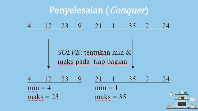 Algoritma Devide and Conquer | PPTX