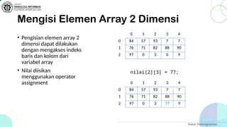 Pertemuan 11 - Array 2 (Tim Ajar Dasar Pemrograman - 2024) | PPTX