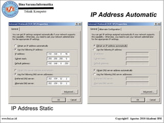 IP Address Static IP Address Automatic 