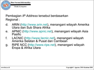 Pembagian  IP Address  tersebut berdasarkan  Regional : ARIN ( http://www.arin.net ), menangani wilayah Amerika Utara dan Sub Shara Afrika APNIC ( http://www.apnic.net ), menangani wilayah Asia Pasific LACNIC ( http://www.lacnic.net ), menangani wilayah Amerika Selatan & Pusat dan Carribean RIPE NCC ( http://www.ripe.net ), menangani wilayah Eropa & Afrika Utara 