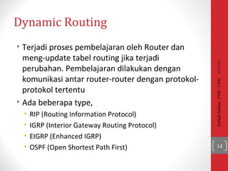 Pertemuan 11 ip routing | PPT