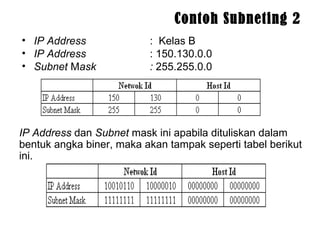 Contoh Subneting 2 IP Address   :  Kelas B IP Address   : 150.130.0.0 Subnet  M ask :  255.255.0.0 IP Address  dan  Subnet  mask ini apabila dituliskan dalam bentuk angka biner, maka akan tampak seperti tabel berikut ini. 