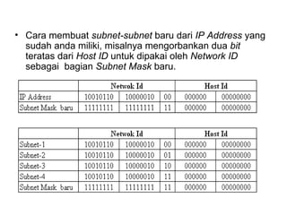 Cara membuat  subnet-subnet  baru dari  IP Address  yang sudah anda miliki, misalnya mengorbankan dua  bit  teratas dari  Host ID  untuk dipakai oleh  Network ID  sebagai  bagian  Subnet Mask  baru. 