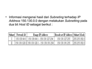 Informasi mengenai hasil dari  Subneting  terhadap  IP Address  150.130.0.0 dengan melakukan  Subnetting  pada dua bit  Host ID  sebagai berikut : 