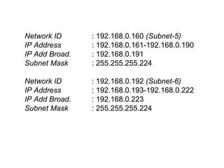 Network ID : 192.168.0.160  (Subnet-5) IP Address : 192.168.0.161-192.168.0.190 IP Add Broad. : 192.168.0.191 Subnet Mask : 255.255.255.224 Network ID : 192.168.0.192  (Subnet-6) IP Address : 192.168.0.193-192.168.0.222 IP Add Broad. : 192.168.0.223 Subnet Mask : 255.255.255.224 