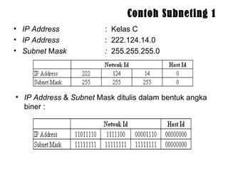 Contoh Subneting 1 IP Address   :  Kelas C IP Address   :  222.124.14.0 Subnet  M ask :  255.255.255.0 IP Address  &  Subnet  Mask ditulis dalam bentuk angka biner : 