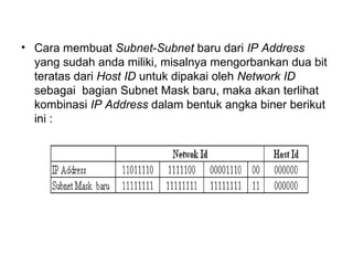 Cara membuat  Subnet - Subnet  baru dari  IP Address  yang sudah anda miliki, misalnya mengorbankan dua bit teratas dari  Host ID  untuk dipakai oleh  Network ID  sebagai  bagian Subnet Mask baru, maka akan terlihat kombinasi  IP Address  dalam bentuk angka biner berikut ini : 