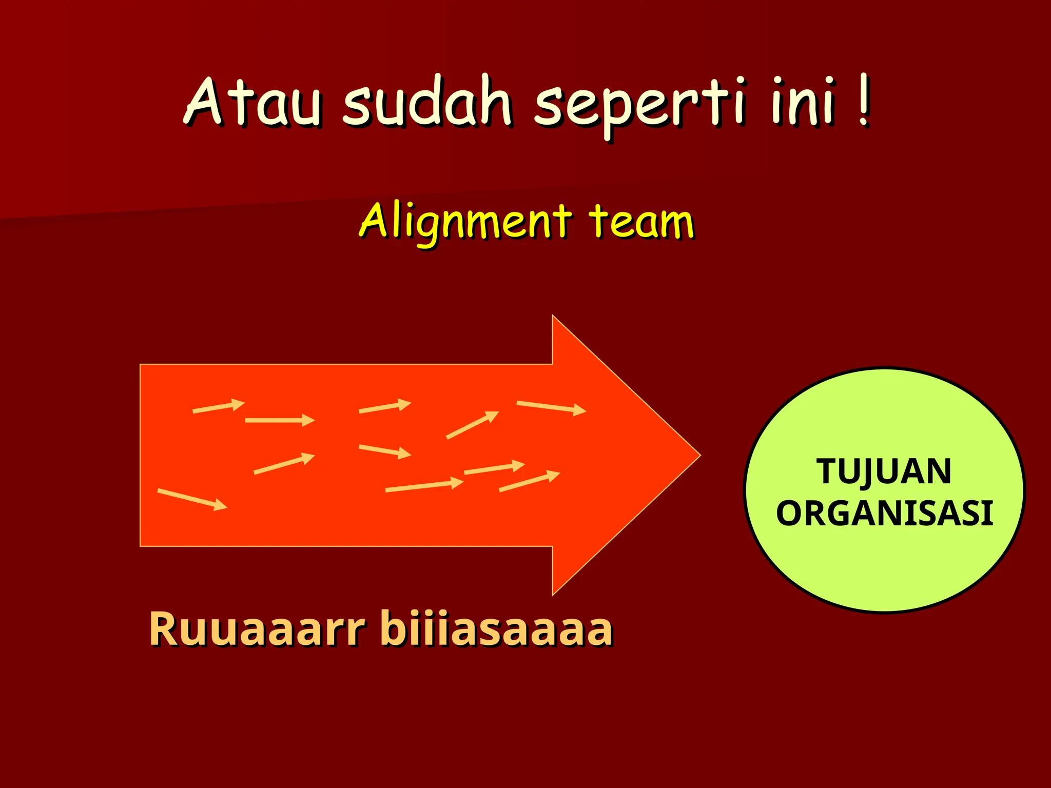 Atau sudah seperti ini !
Atau sudah seperti ini !
Alignment team
Alignment team
Ruuaaarr biiiasaaaa
Ruuaaarr biiiasaaaa
TUJUAN
ORGANISASI
 