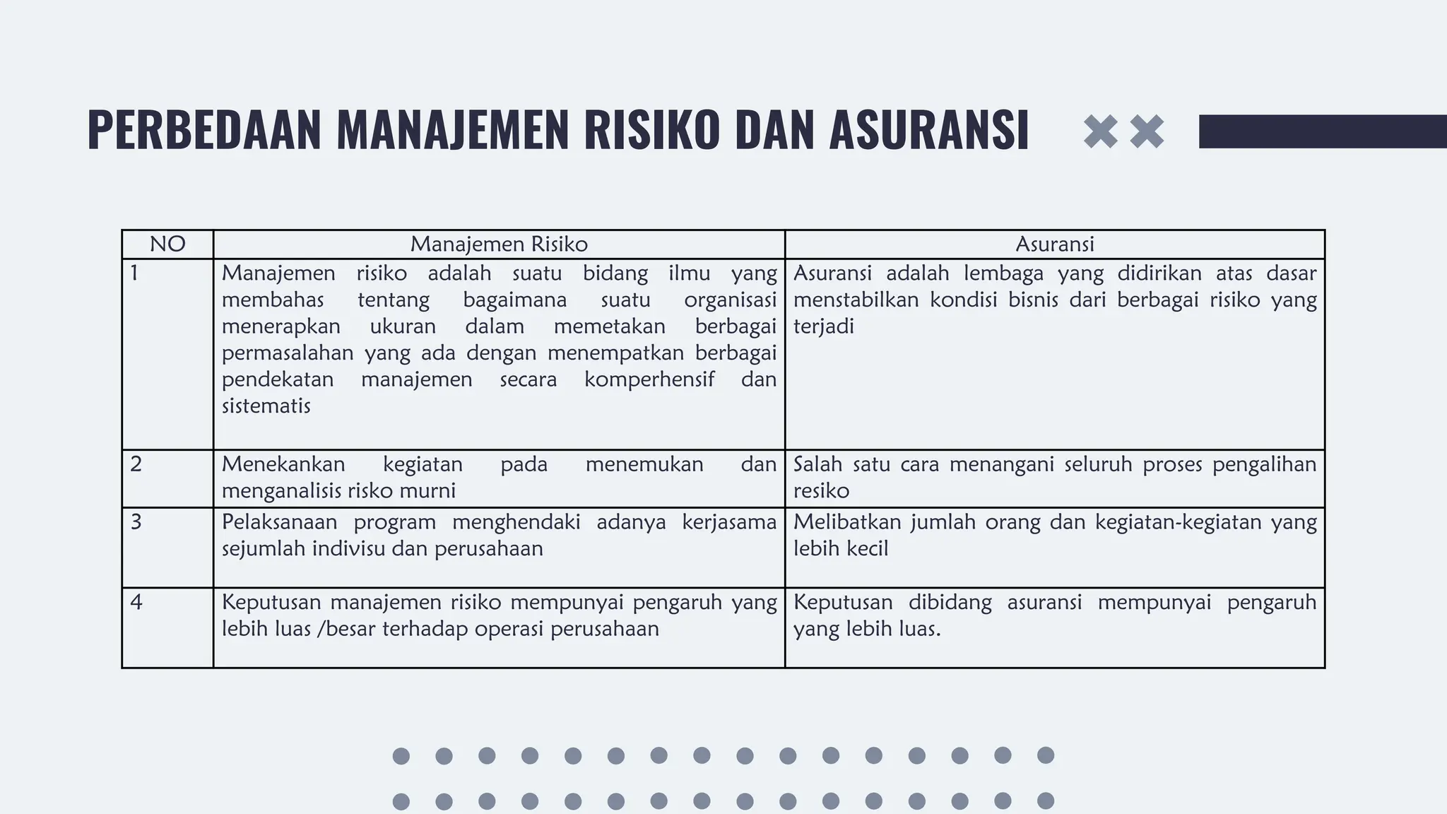 Pertemuan 11 dan 12 - PPT RISIKO POLITIK DAN PERAN ASURANSI SEBAGAI ...