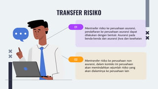 Pertemuan 11 dan 12 - PPT RISIKO POLITIK DAN PERAN ASURANSI SEBAGAI ...