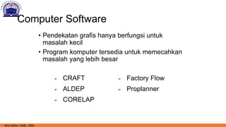 Computer Software
• Pendekatan grafis hanya berfungsi untuk
masalah kecil
• Program komputer tersedia untuk memecahkan
masalah yang lebih besar
► CRAFT
► ALDEP
► CORELAP
► Factory Flow
► Proplanner
Wiji Safitri, SMB., MM.
 