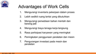 Advantages of Work Cells
1. Mengurangi inventaris pekerjaan dalam proses
2. Lebih sedikit ruang lantai yang dibutuhkan
3. Mengurangi persediaan bahan mentah dan
barang jadi
4. Mengurangi biaya tenaga kerja langsung
5. Rasa partisipasi karyawan yang meningkat
6. Peningkatan penggunaan peralatan dan mesin
7. Pengurangan investasi pada mesin dan
peralatan
Wiji Safitri, SMB., MM.
 