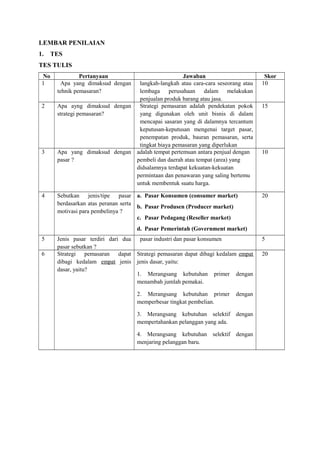 LEMBAR PENILAIAN 
1. TES 
TES TULIS 
No Pertanyaan Jawaban Skor 
1 Apa yang dimaksud dengan 
tehnik pemasaran? 
langkah-langkah atau cara-cara seseorang atau 
lembaga perusahaan dalam melakukan 
penjualan produk barang atau jasa. 
10 
2 Apa ayng dimaksud dengan 
strategi pemasaran? 
Strategi pemasaran adalah pendekatan pokok 
yang digunakan oleh unit bisnis di dalam 
mencapai sasaran yang di dalamnya tercantum 
keputusan-keputusan mengenai target pasar, 
penempatan produk, bauran pemasaran, serta 
tingkat biaya pemasaran yang diperlukan 
15 
3 Apa yang dimaksud dengan 
pasar ? 
adalah tempat pertemuan antara penjual dengan 
pembeli dan daerah atau tempat (area) yang 
didsalamnya terdapat kekuatan-kekuatan 
permintaan dan penawaran yang saling bertemu 
untuk membentuk suatu harga. 
10 
4 Sebutkan jenis/tipe pasar 
berdasarkan atas peranan serta 
motivasi para pembelinya ? 
a. Pasar Konsumen (consumer market) 
b. Pasar Produsen (Producer market) 
c. Pasar Pedagang (Reseller market) 
d. Pasar Pemerintah (Government market) 
20 
5 Jenis pasar terdiri dari dua 
pasar sebutkan ? 
pasar industri dan pasar konsumen 5 
6 Strategi pemasaran dapat 
dibagi kedalam empat jenis 
dasar, yaitu? 
Strategi pemasaran dapat dibagi kedalam empat 
jenis dasar, yaitu: 
1. Merangsang kebutuhan primer dengan 
menambah jumlah pemakai. 
2. Merangsang kebutuhan primer dengan 
memperbesar tingkat pembelian. 
3. Merangsang kebutuhan selektif dengan 
mempertahankan pelanggan yang ada. 
4. Merangsang kebutuhan selektif dengan 
menjaring pelanggan baru. 
20 
