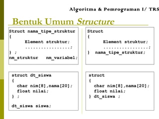 Pertemuan 12 : Algoritma & Pemrograman | PPT