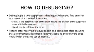 Debugging | PPTX