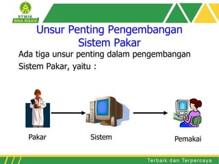 A Pakar Rind Pertemuan 12 Sistem Pakar (Expert System) -lanjutan | PDF