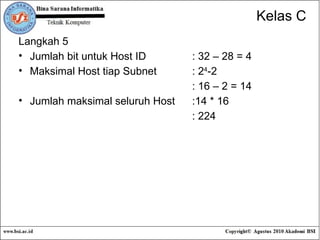 Kelas C Langkah 5 Jumlah bit untuk Host ID : 32 – 28 = 4 Maksimal Host tiap Subnet : 2 4 -2  : 16 – 2 = 14 Jumlah maksimal seluruh Host :14 * 16 : 224 