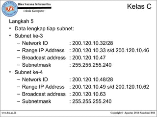 Langkah 5 Data lengkap tiap subnet: Subnet ke-3 Network ID : 200.120.10.32/28 Range IP Address : 200.120.10.33 s/d 200.120.10.46 Broadcast address : 200.120.10.47 Subnetmask : 255.255.255.240 Subnet ke-4 Network ID : 200.120.10.48/28 Range IP Address : 200.120.10.49 s/d 200.120.10.62 Broadcast address : 200.120.10.63 Subnetmask : 255.255.255.240 Kelas C 