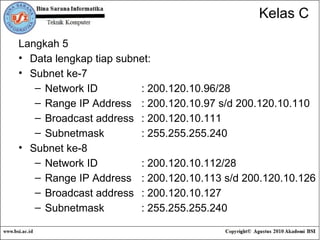 Langkah 5 Data lengkap tiap subnet: Subnet ke-7 Network ID : 200.120.10.96/28 Range IP Address : 200.120.10.97 s/d 200.120.10.110 Broadcast address : 200.120.10.111 Subnetmask : 255.255.255.240 Subnet ke-8 Network ID : 200.120.10.112/28 Range IP Address : 200.120.10.113 s/d 200.120.10.126 Broadcast address : 200.120.10.127 Subnetmask : 255.255.255.240 Kelas C 