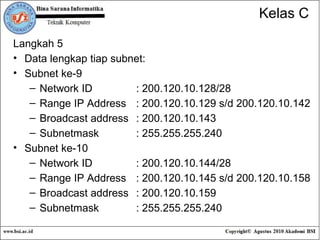 Langkah 5 Data lengkap tiap subnet: Subnet ke-9 Network ID : 200.120.10.128/28 Range IP Address : 200.120.10.129 s/d 200.120.10.142 Broadcast address : 200.120.10.143 Subnetmask : 255.255.255.240 Subnet ke-10 Network ID : 200.120.10.144/28 Range IP Address : 200.120.10.145 s/d 200.120.10.158 Broadcast address : 200.120.10.159 Subnetmask : 255.255.255.240 Kelas C 