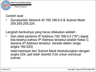 Contoh soal: Gunakanlah  Network ID  192.168.0.0 &  Subnet Mask  255.255.255.224.  Langkah berikutnya yang harus dilakukan adalah : Dari oktet pertama  IP Address  192.168.0.0 (“W”) dapat kita ketahui bahwa  IP Address  tersebut adalah Kelas C (karena  IP Address  tersebut  berada dalam range angka 192-223) oktet keempat dari  Subnet Mask  diselubungkan dengan angka 224, jadi telah diambil 3 bit untuk membuat subnet. 