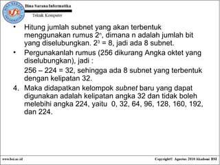 Hitung jumlah subnet yang akan terbentuk menggunakan rumus 2 n , dimana n adalah jumlah bit yang diselubungkan. 2 3  = 8, jadi ada 8 subnet. Pergunakanlah rumus (256 dikurang Angka oktet yang diselubungkan), jadi : 256 – 224 = 32, sehingga ada 8 subnet yang terbentuk dengan kelipatan 32. 4. Maka didapatkan kelompok  subnet  baru yang dapat digunakan adalah kelipatan angka 32 dan tidak boleh melebihi angka 224, yaitu  0, 32, 64, 96, 128, 160, 192, dan 224. 