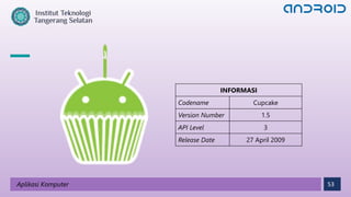 53
Aplikasi Komputer
INFORMASI
Codename Cupcake
Version Number 1.5
API Level 3
Release Date 27 April 2009
 