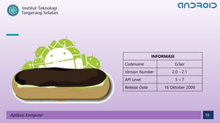 55
Aplikasi Komputer
INFORMASI
Codename Eclair
Version Number 2.0 – 2.1
API Level 5 – 7
Release Date 16 Oktober 2009
 