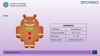 57
Aplikasi Komputer
INFORMASI
Codename Gingerbread
Version Number 2.3 – 2.3.7
API Level 9 – 10
Release Date 6 Desember 2010
 