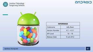 60
Aplikasi Komputer
INFORMASI
Codename Jelly Bean
Version Number 4.1 – 4.3.1
API Level 16 – 18
Release Date 9 Juli 2012
 