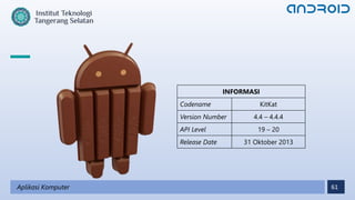61
Aplikasi Komputer
INFORMASI
Codename KitKat
Version Number 4.4 – 4.4.4
API Level 19 – 20
Release Date 31 Oktober 2013
 
