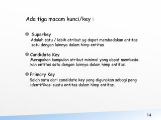 14
Ada tiga macam kunci/key :
® Superkey
Adalah satu / lebih atribut yg dapat membedakan entitas
satu dengan lainnya dalam himp entitas
® Candidate Key
Merupakan kumpulan atribut minimal yang dapat membeda
kan entitas satu dengan lainnya dalam himp entitas.
® Primary Key
Salah satu dari candidate key yang digunakan sebagi peng
identifikasi suatu entitas dalam himp entitas.
 