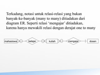 Terkadang, notasi untuk relasi-relasi yang bukan
banyak-ke-banyak (many to many) ditiadakan dari
diagram ER. Seperti relasi ‘mengajar’ ditiadakan,
karena hanya mewakili relasi dengan derajat one to many
mahasiswa kuliah dosen
belajar mengajar
 