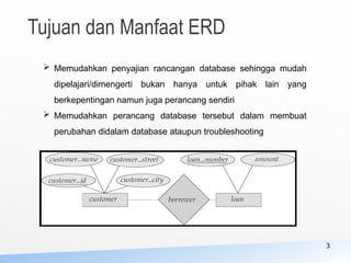 3
Tujuan dan Manfaat ERD
 Memudahkan penyajian rancangan database sehingga mudah
dipelajari/dimengerti bukan hanya untuk pihak lain yang
berkepentingan namun juga perancang sendiri
 Memudahkan perancang database tersebut dalam membuat
perubahan didalam database ataupun troubleshooting
 