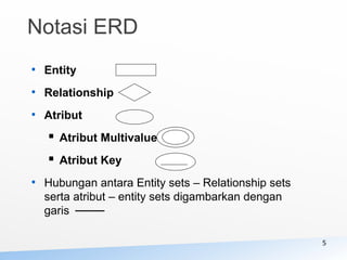 • Entity
• Relationship
• Atribut
 Atribut Multivalue
 Atribut Key
• Hubungan antara Entity sets – Relationship sets
serta atribut – entity sets digambarkan dengan
garis
5
Notasi ERD
 
