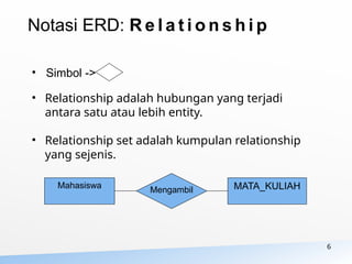 6
• Simbol ->
• Relationship adalah hubungan yang terjadi
antara satu atau lebih entity.
• Relationship set adalah kumpulan relationship
yang sejenis.
Mahasiswa
Mengambil MATA_KULIAH
Notasi ERD: R e l a t i o n s h i p
 