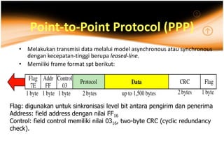 Point-to-Point Protocol (PPP)
   • Melakukan transmisi data melalui model asynchronous atau synchronous
     dengan kecepatan-tinggi berupa leased-line.
   • Memiliki frame format spt berikut:




Flag: digunakan untuk sinkronisasi level bit antara pengirim dan penerima
Address: field address dengan nilai FF16
Control: field control memiliki nilai 0316, two-byte CRC (cyclic redundancy
check).
 